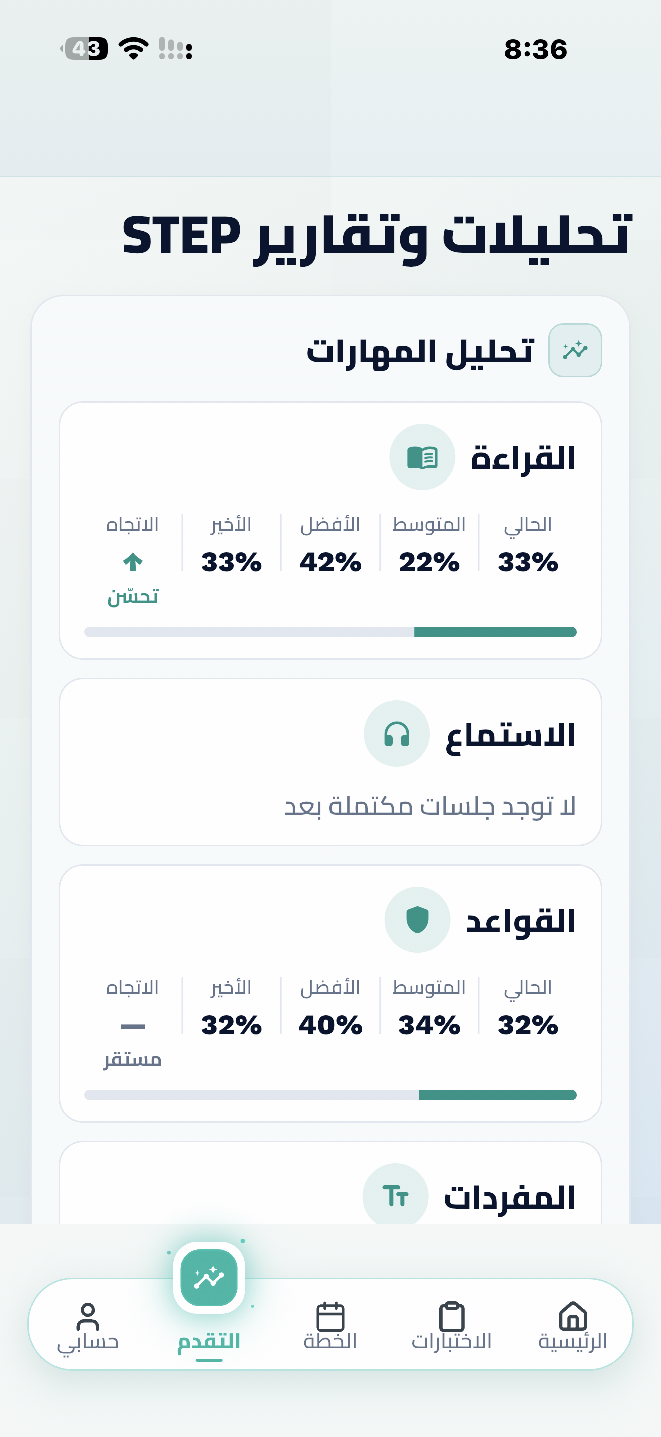 لقطة من تحليل المهارات في تطبيق TinyTalk، وليست نتيجة زائر الموقع